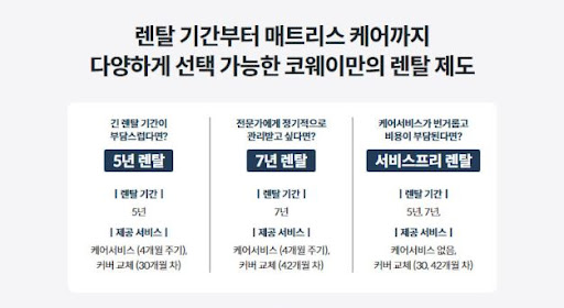 코웨이침대렌탈, 정말로 효과 있을까?